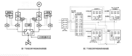20180204230050279.png 圖片.png